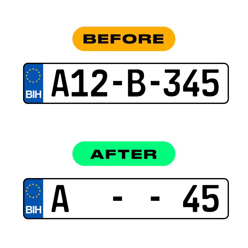 Alite Nanofilm for Bosnia license plates - Symbol "3" - Image 3
