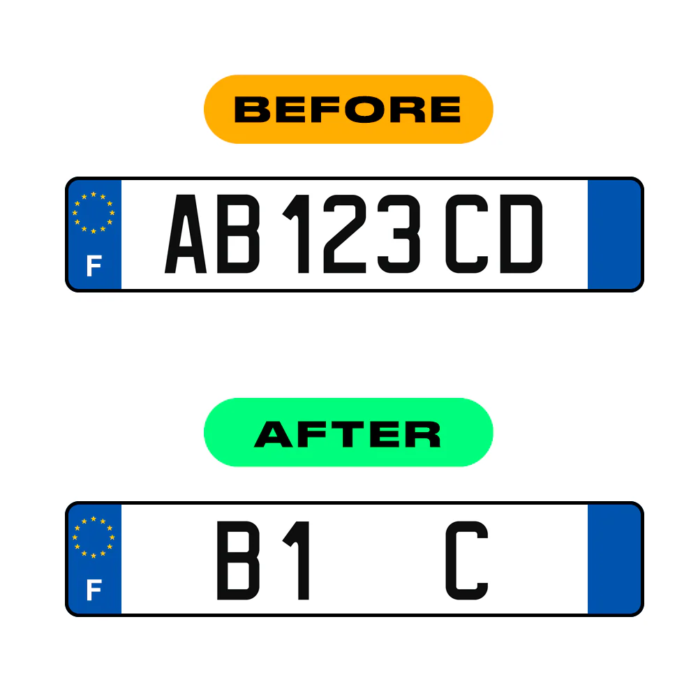 Alite Nanofilm for France license plates - Symbol "Y" - Image 3