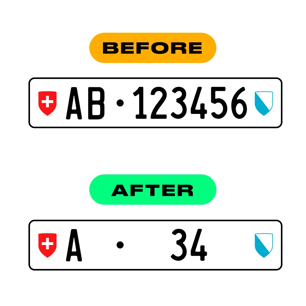 Alite Nanofilm for front Switzerland license plates - Symbol "6" - Image 3