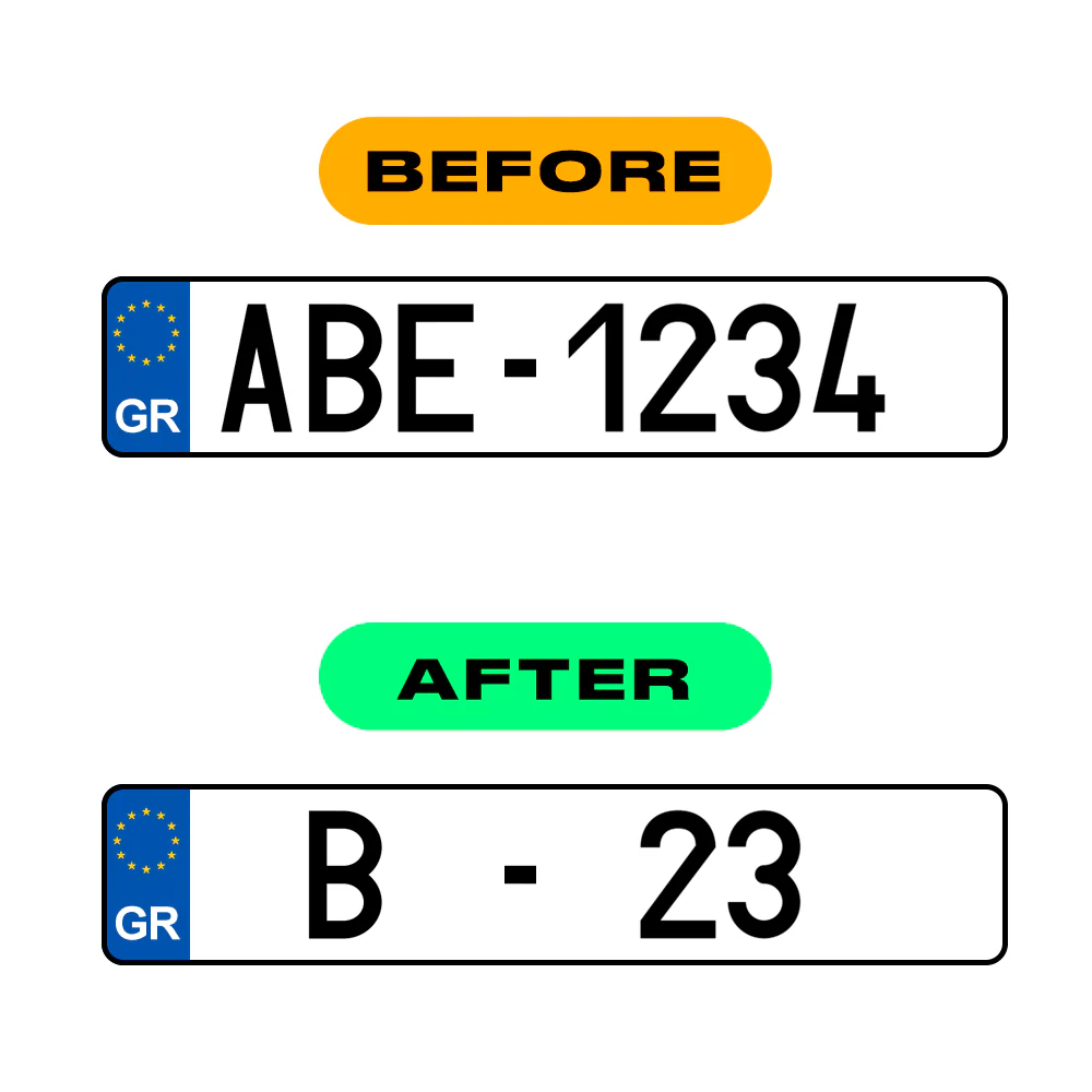 Alite Nanofilm for Greece license plates - Symbol "9" - Image 3