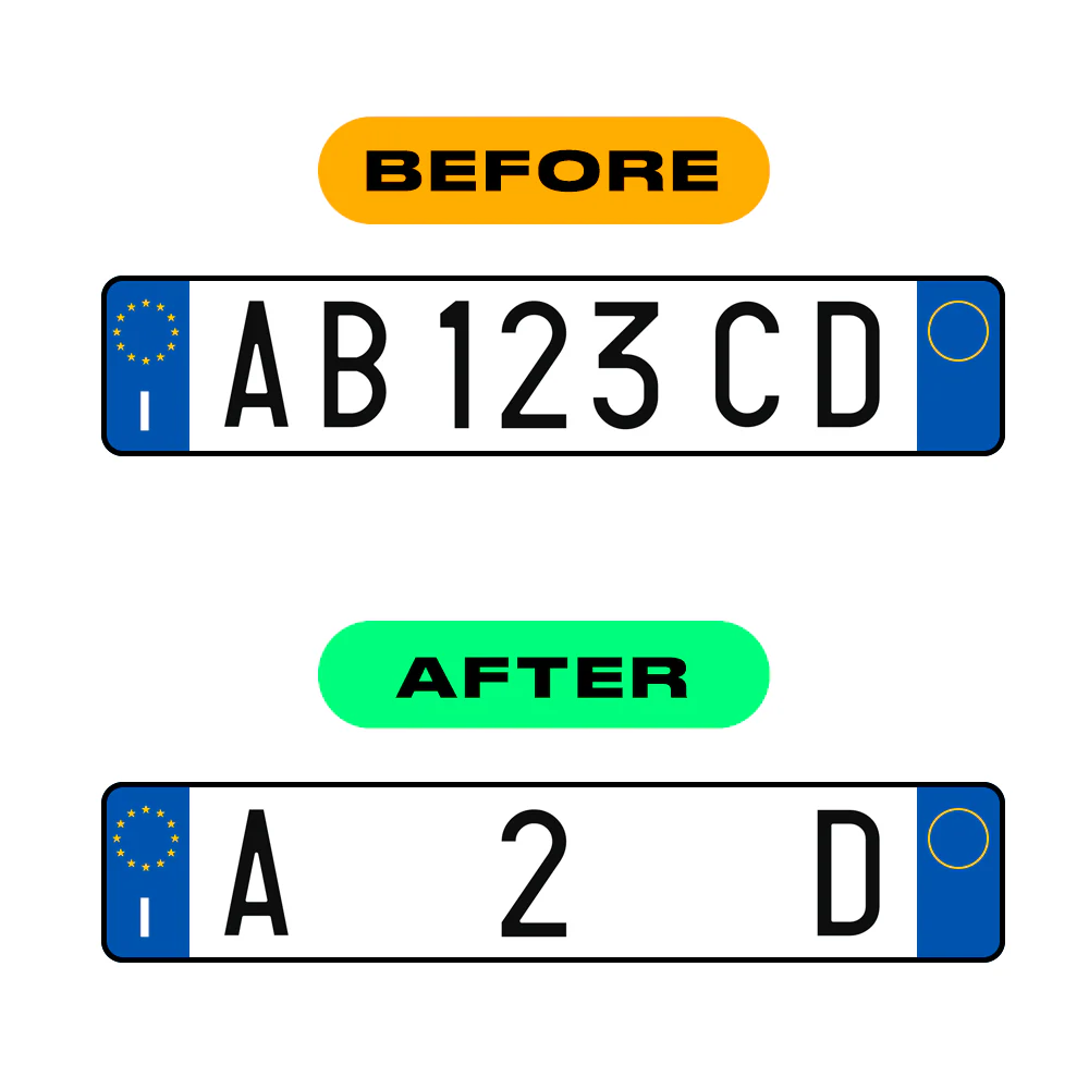 Alite Nanofilm for rear Italy license plates - Symbol "0" - Image 3