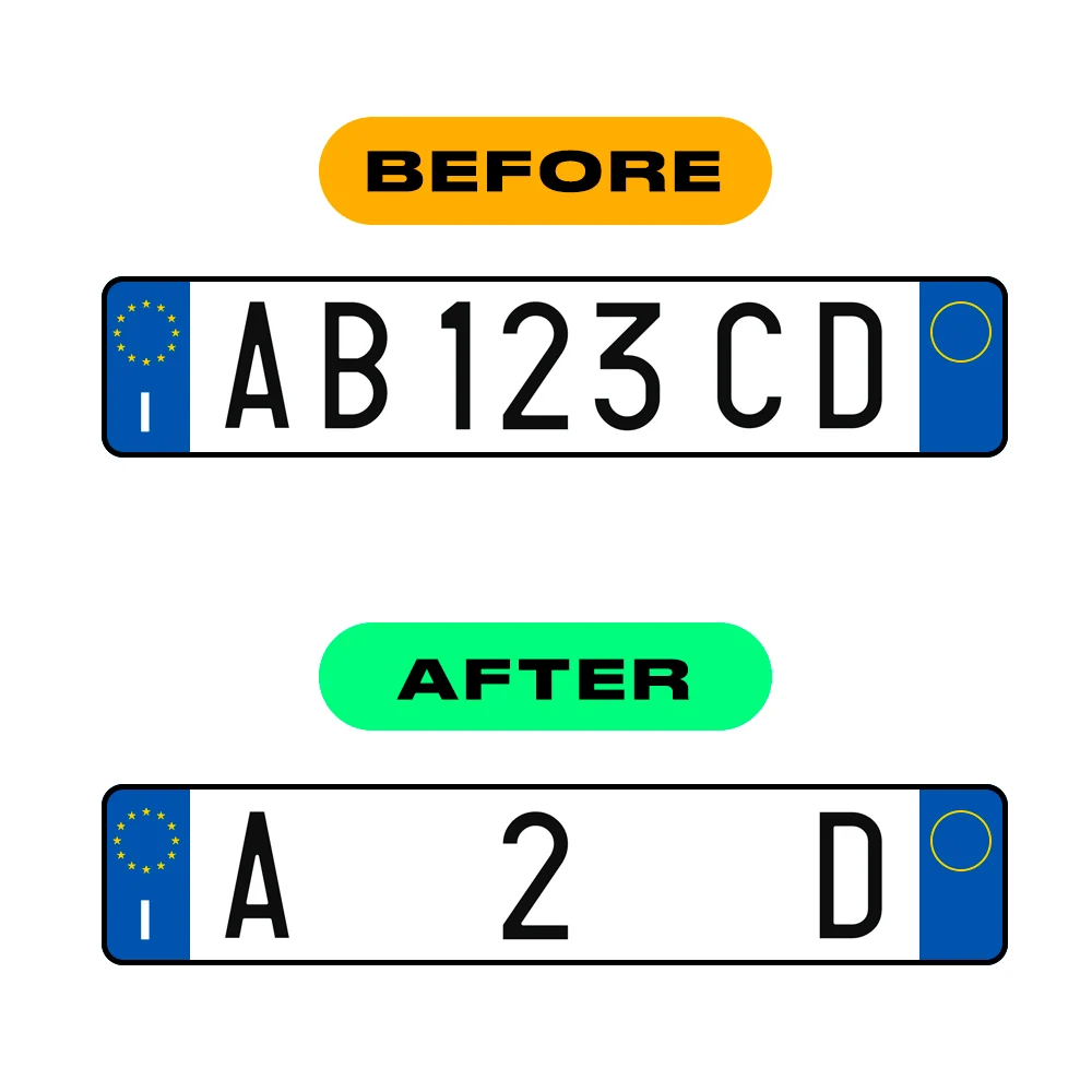 Alite Nanofilm for rear Italy license plates - Symbol "B" - Image 3