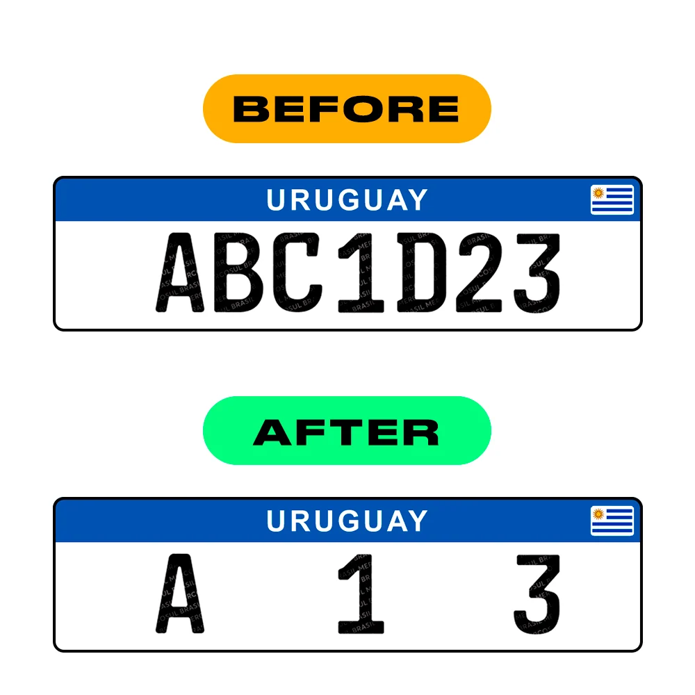 Alite Nanofilm for Uruguay license plates - Symbol "U" - Image 3